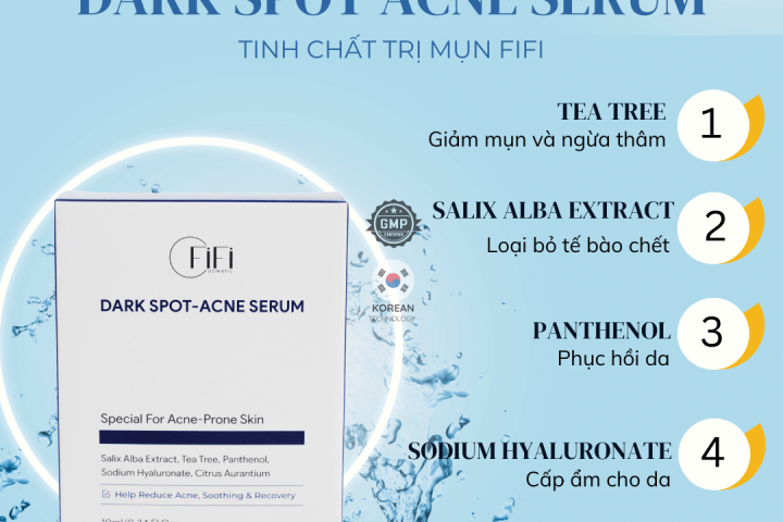 Collagen và Làn Da: Tầm Quan Trọng và Cách Bổ Sung Đúng Đắn
